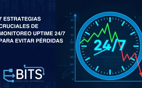 Monitoreo Uptime 24/7